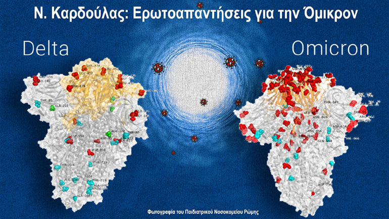 Νίκος Καρδούλας: Τι γνωρίζουμε μέχρι σήμερα για τη μετάλλαξη Όμικρον – 10 ερωτοαπαντήσεις